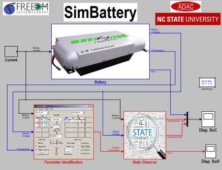 Adaptive Battery Modeling and State Estimation