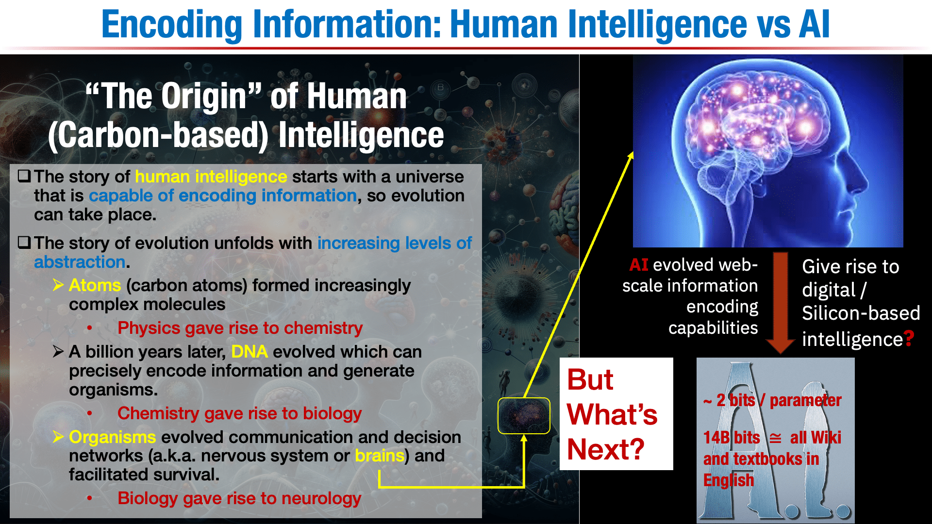What we are pursuing ...