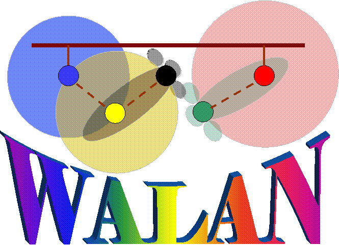 WALAN Logo